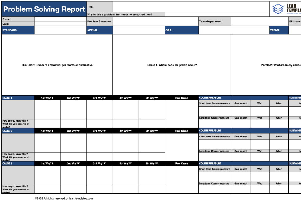 A3 Problem Solving Report Empty