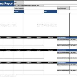 A3 Problem Solving Report Template - offline facilitation edition