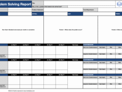 A3 Problem Solving Report Template - offline facilitation edition
