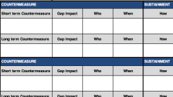 A3 Problem Solving Report Template - offline facilitation edition - Image 2