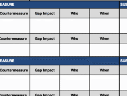 A3 Problem Solving Template Bundle - Image 4