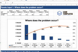 A3 Problem Solving Template Bundle - full editable pack - Image 5