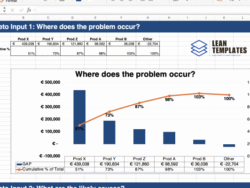 Pareto Chart Template – 80/20 Analysis for A3 Problem Solving