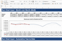 Run Chart Template – Visualize Trends Over Time