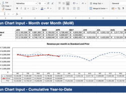 Run Chart Template – Visualize Trends Over Time