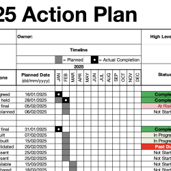 Monthly Action Plan Template 2025 – Strategic Execution in Excel